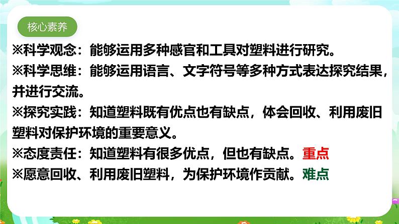 【核心素养】苏教版(2017)科学三下 4.15《塑料》课件第3页