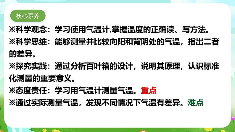 【核心素养】苏教版(2017)科学三下 5.16《测量气温》课件第3页