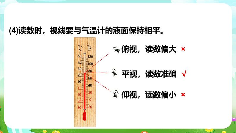 【核心素养】苏教版(2017)科学三下 5.16《测量气温》课件第6页
