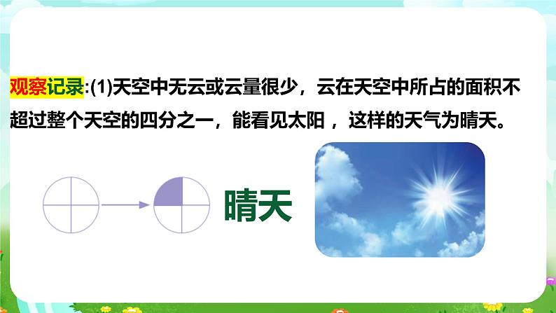 【核心素养】苏教版(2017)科学三下 5.17《云量和雨量》课件第6页