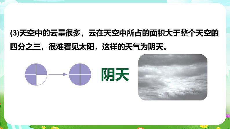 【核心素养】苏教版(2017)科学三下 5.17《云量和雨量》课件第8页