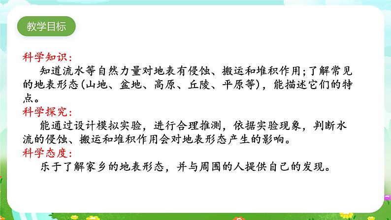 人教鄂教版(2017)科学六下 2.4《地表流水的力量》课件第4页