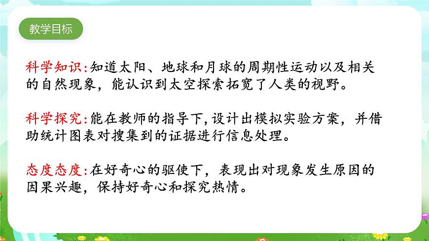 人教鄂教版（2017）科學(xué)六下 3.8《太陽(yáng)、地球和月球》課件第3頁(yè)