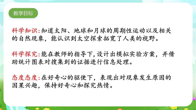 人教鄂教版(2017)科学六下 3.8《太阳、地球和月球》课件第3页