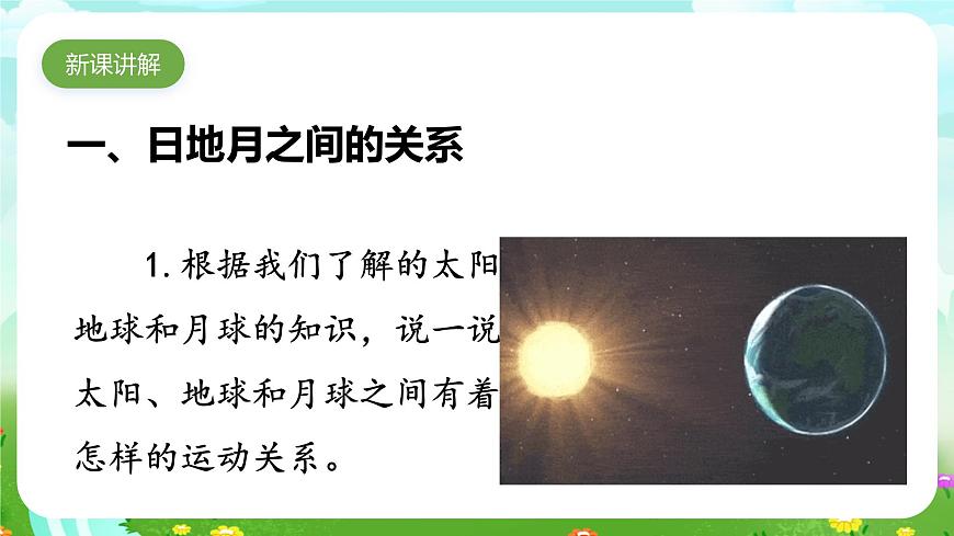 人教鄂教版（2017）科學(xué)六下 3.8《太陽(yáng)、地球和月球》課件第5頁(yè)