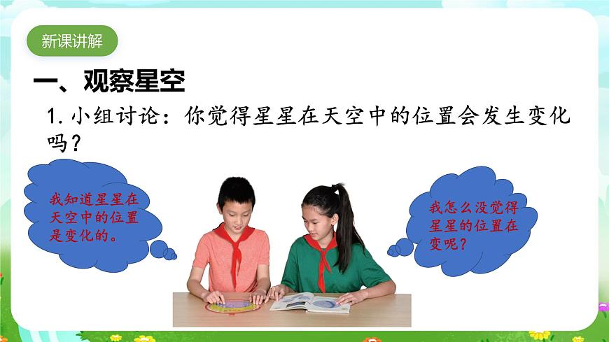 人教鄂教版（2017）科學(xué)六下 3.10《認(rèn)識(shí)星空》課件第6頁