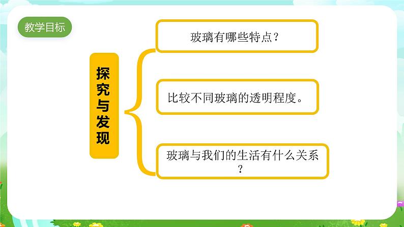 青岛版六三制(2017)科学三年级下册 第7课《玻璃》课件第3页