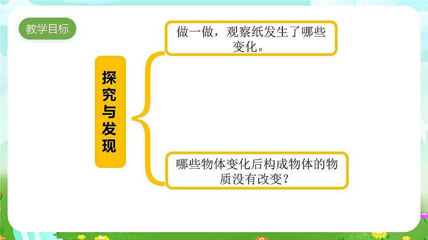 青島版六三制(2017)科學(xué)三年級下冊 第9課《多變的紙》課件第3頁