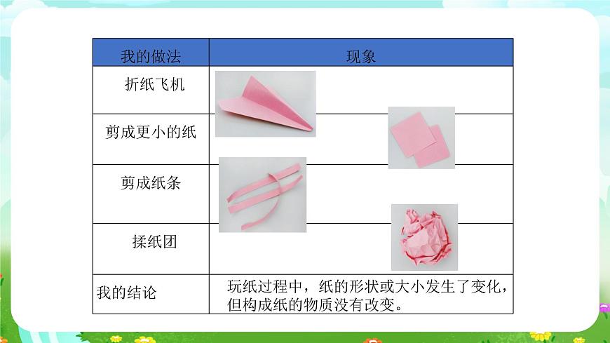青島版六三制(2017)科學(xué)三年級下冊 第9課《多變的紙》課件第6頁