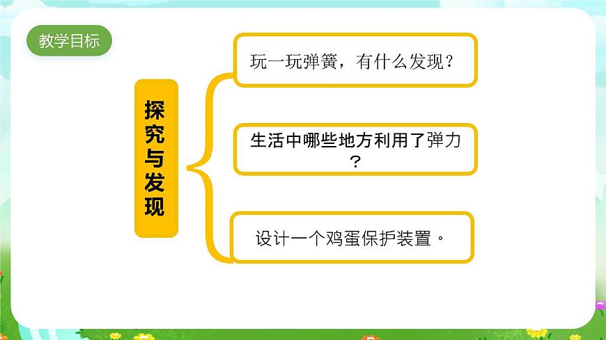 青島版六三制(2017)科學(xué)三年級下冊 第16課《彈簧里的學(xué)問》課件第3頁