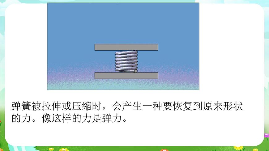 青島版六三制(2017)科學(xué)三年級下冊 第16課《彈簧里的學(xué)問》課件第7頁