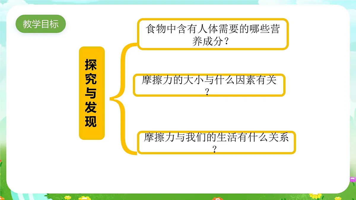 青岛版六三制(2017)科学三年级下册 第18课《食物的营养》课件第3页