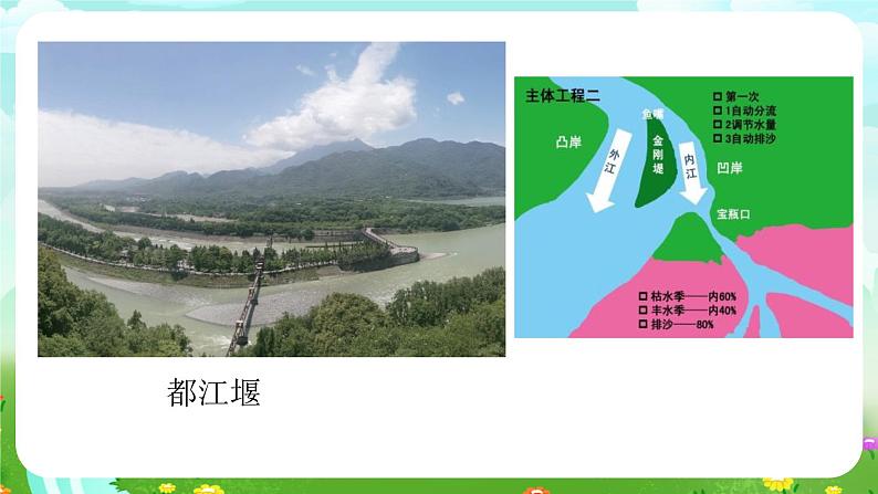 青岛版六三制(2017)科学三年级下册  第23课《走近工程师》课件第4页