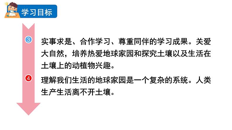 2024教科版科学二年级上册第一单元我们的地球家园2土壤——动植物的乐园教学课件第3页