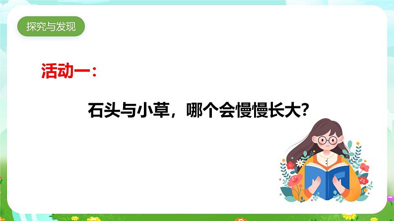 青岛版六三制(2017)科学四年级下册 第18课《生物与非生物》课件第4页