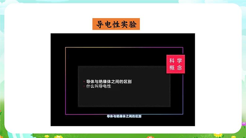 青岛版六三制(2017)科学四年级下册 第20课《导体和绝缘体》课件第7页