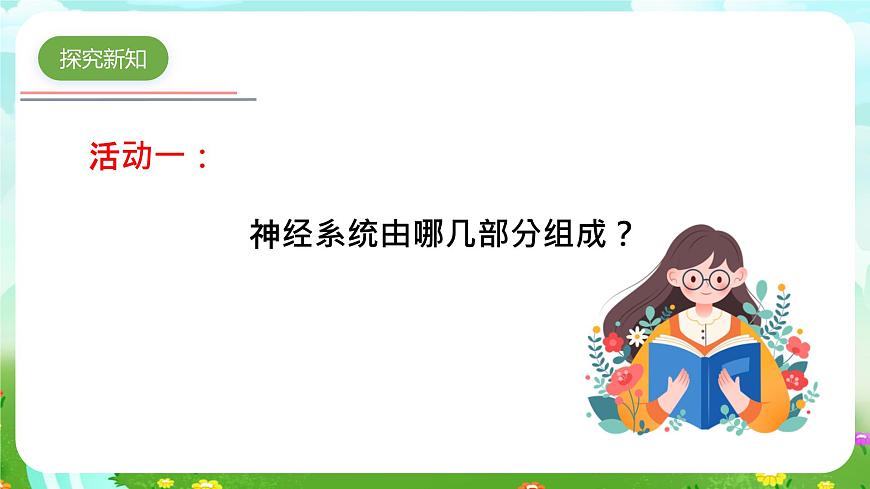 青島版六三制（2017）科學(xué)五年級(jí)下冊(cè)  第2課《神經(jīng)系統(tǒng)》課件第7頁(yè)
