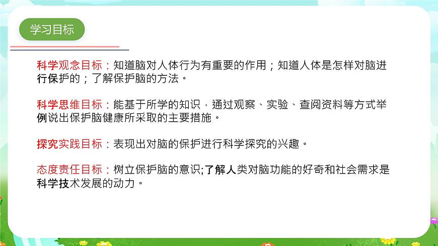 青島版六三制（2017）科學(xué)五年級(jí)下冊(cè)  第3課《保護(hù)腦》課件第2頁