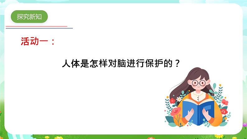 青岛版六三制(2017)科学五年级下册 第3课《保护脑》课件第6页