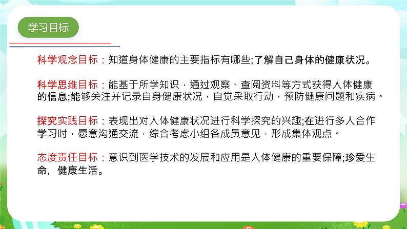 青岛版六三制(2017)科学五年级下册 第5课《我们的健康档案》课件第2页