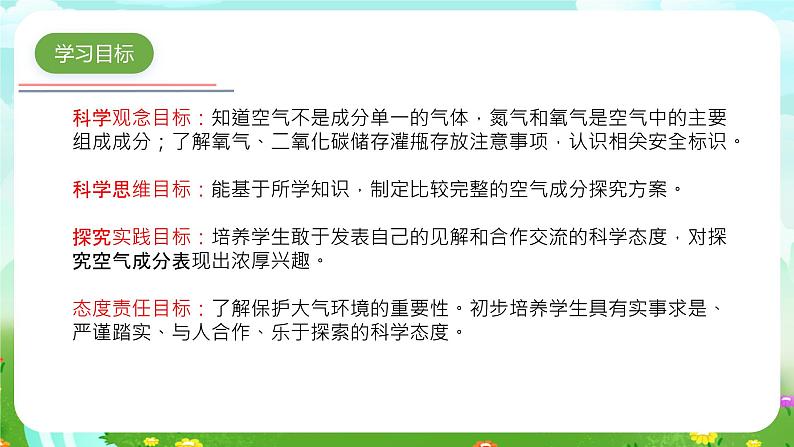 青岛版六三制(2017)科学五年级下册 第6课《空气的成分》课件第2页