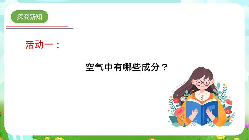 青岛版六三制(2017)科学五年级下册 第6课《空气的成分》课件第7页