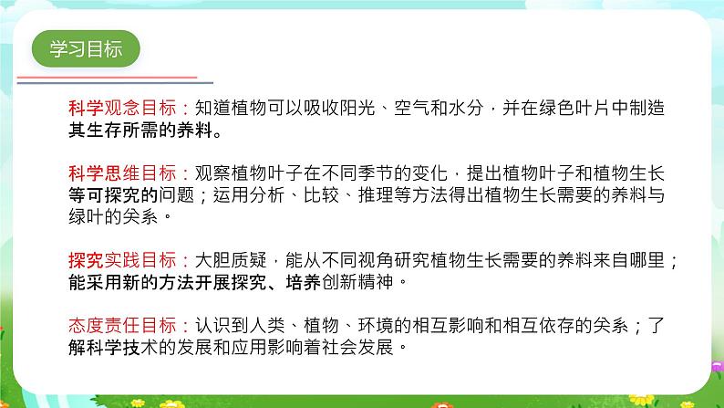 青岛版六三制(2017)科学五年级下册 第18课《光合作用》课件第2页