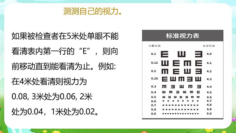 青岛版六三制(2017)科学六年级下册 第2课《预防近视》课件第7页