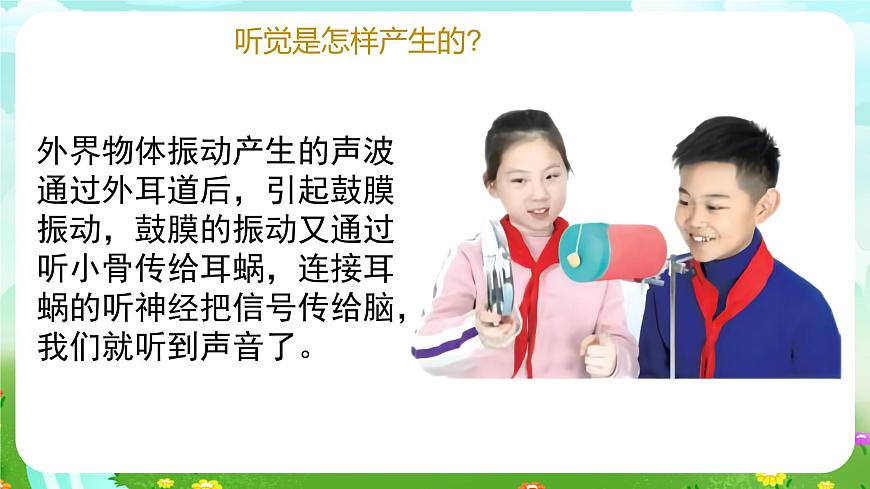 青島版六三制（2017）科學(xué)六年級(jí)下冊(cè) 第3課《聽覺》課件第7頁(yè)