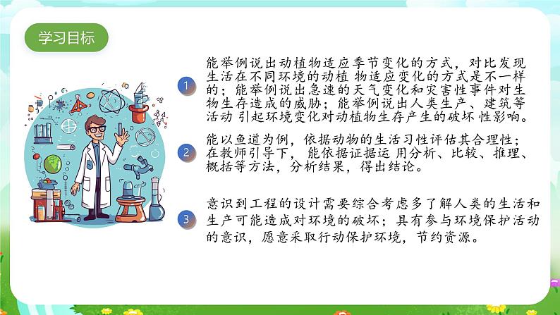 青岛版六三制(2017)科学六年级下册 第7课《动物行为与环境变化》课件第2页