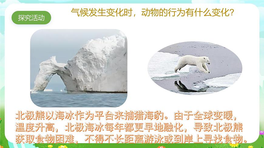 青島版六三制（2017）科學(xué)六年級(jí)下冊(cè) 第7課《動(dòng)物行為與環(huán)境變化》課件第4頁