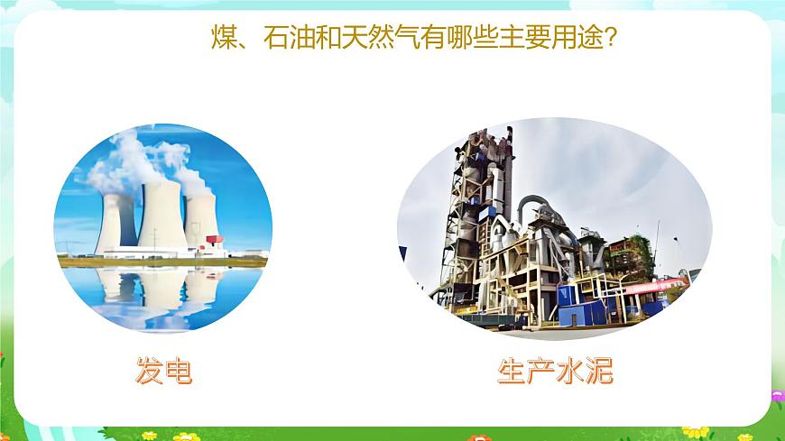 青島版六三制（2017）科學(xué)六年級下冊 第9課《煤 石油 天然氣》課件第6頁