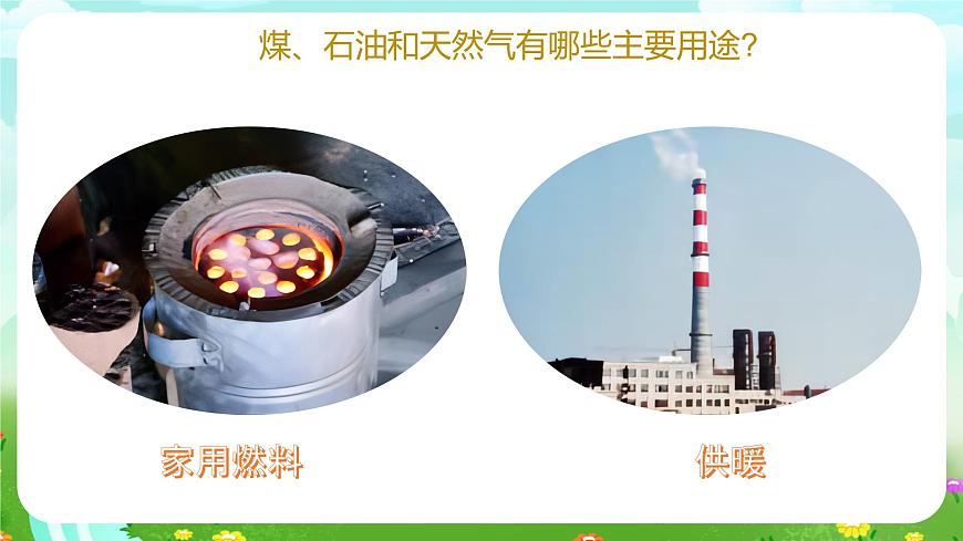 青島版六三制（2017）科學(xué)六年級下冊 第9課《煤 石油 天然氣》課件第7頁