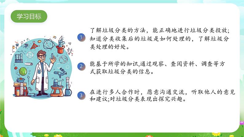 青岛版六三制(2017)科学六年级下册 第13课《垃圾的分类收集与处理》课件第2页