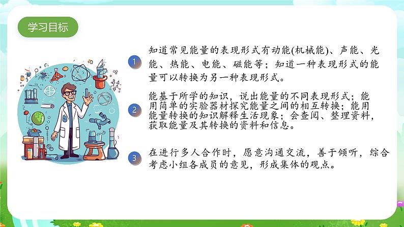 青岛版六三制(2017)科学六年级下册 第16课《无处不在的能量》课件第2页
