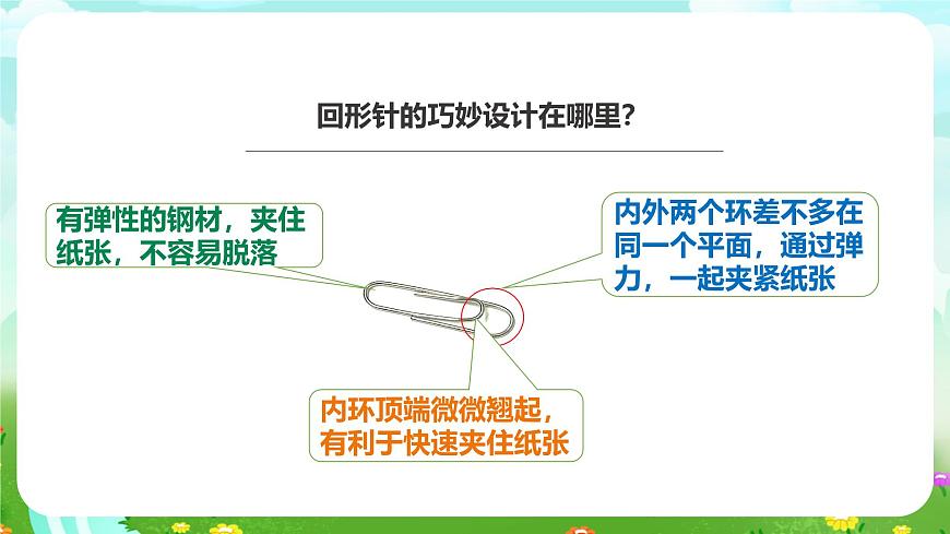 粵教粵科版（2019）科學(xué)六下 1.1《巧妙的設(shè)計》課件第7頁