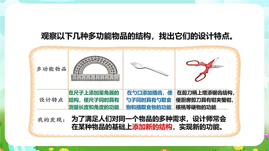 粵教粵科版（2019）科學六下 1.4《多功能物品》課件第6頁