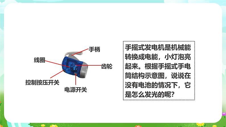 粤教粤科版(2019)科学六下 2.11《是什么转换成电能的》课件第8页