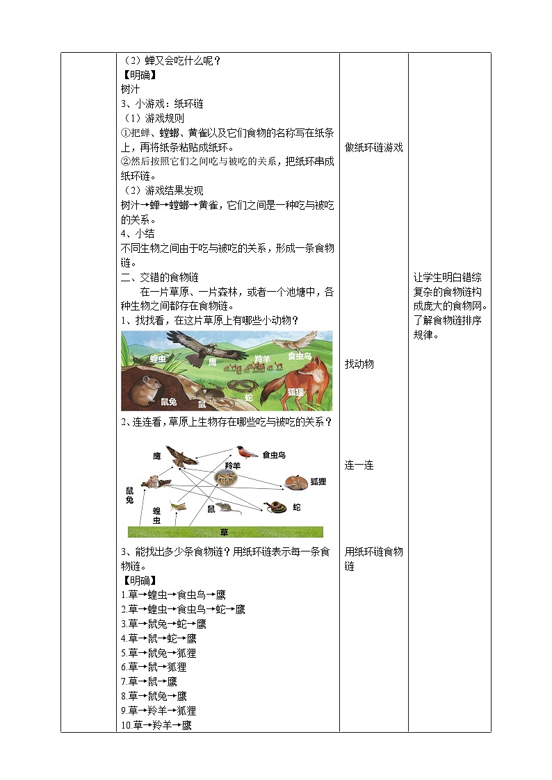 粤教粤科版(2019)科学六下 3.16《生物间的食物关系》教案第2页