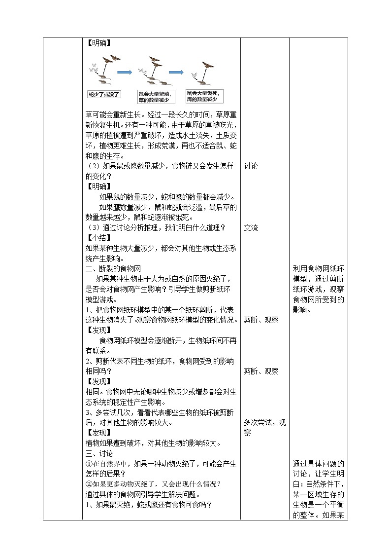 粵教粵科版（2019）科學六下 3.17《食物網(wǎng)中的生物》教案第2頁