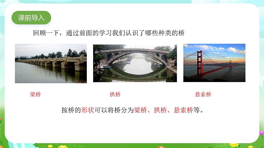 粵教粵科版（2019）科學(xué)五年級下冊 第6課《設(shè)計(jì)與制作：我的小橋》課件第2頁