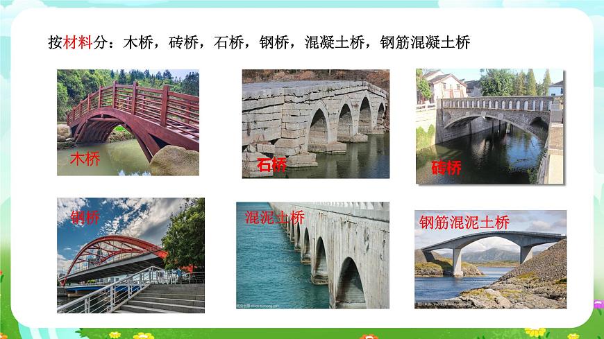 粵教粵科版（2019）科學(xué)五年級下冊 第6課《設(shè)計(jì)與制作：我的小橋》課件第3頁