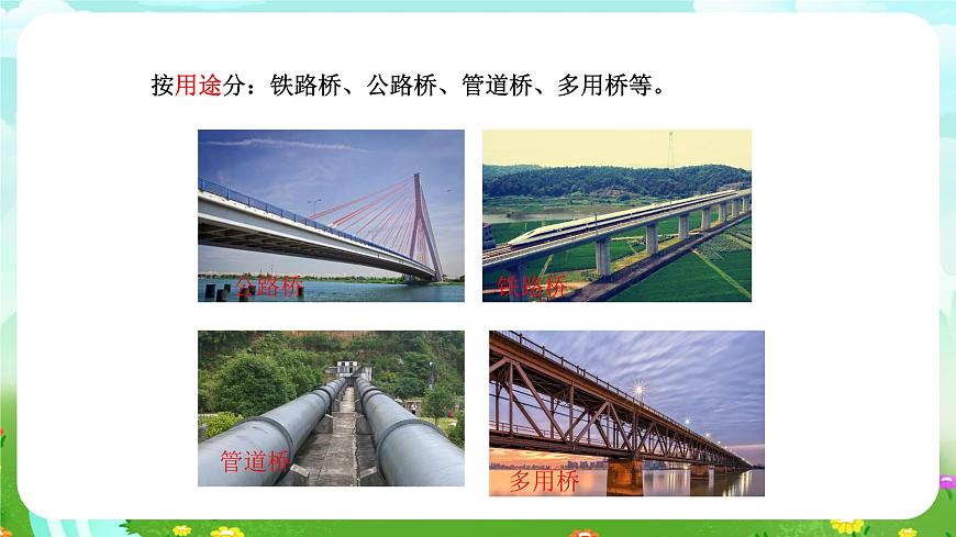 粵教粵科版（2019）科學(xué)五年級下冊 第6課《設(shè)計(jì)與制作：我的小橋》課件第4頁
