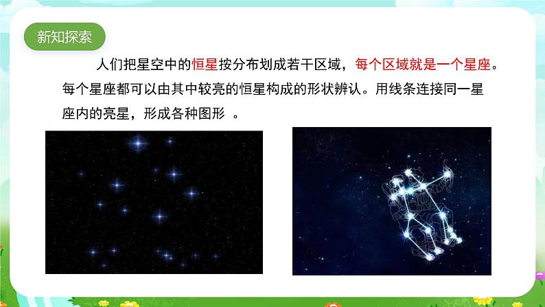 粤教粤科版(2019)科学五年级下册 第20课《四季星空》课件第4页