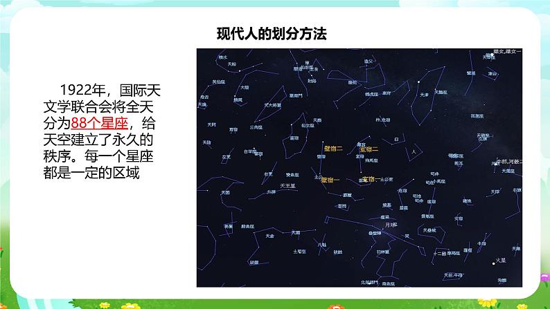 粤教粤科版(2019)科学五年级下册 第20课《四季星空》课件第6页