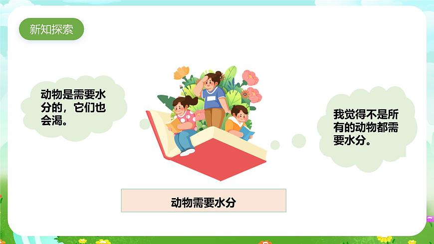 粵教粵科版（2019）科學(xué)四年級(jí)下冊(cè) 第9課《動(dòng)物需要水分》課件第3頁(yè)