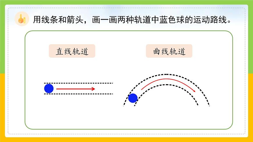教科版科學(xué)三下 1.3《直線運(yùn)動和曲線運(yùn)動》同步課件第8頁
