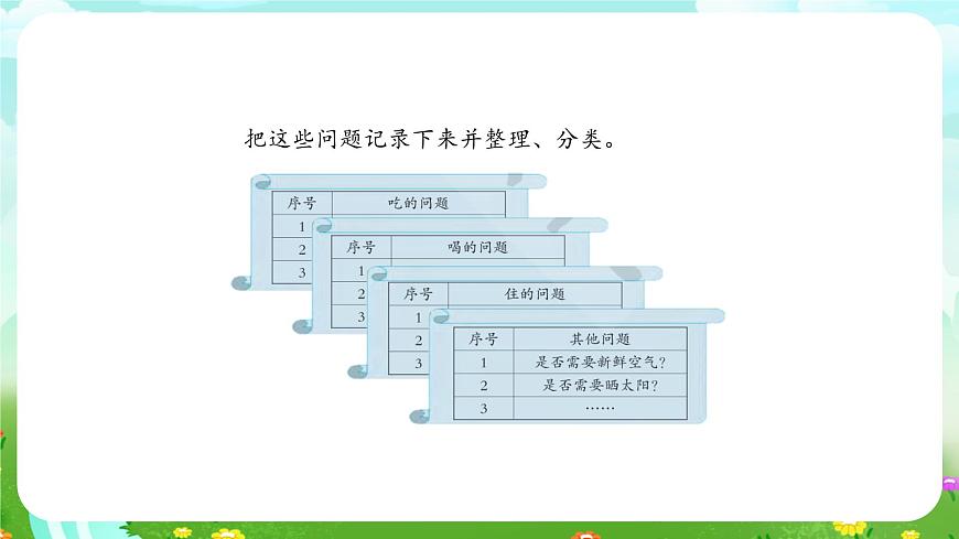 大象版（2017）科學(xué)四下 1.3《領(lǐng)養(yǎng)小倉(cāng)鼠》課件第7頁(yè)