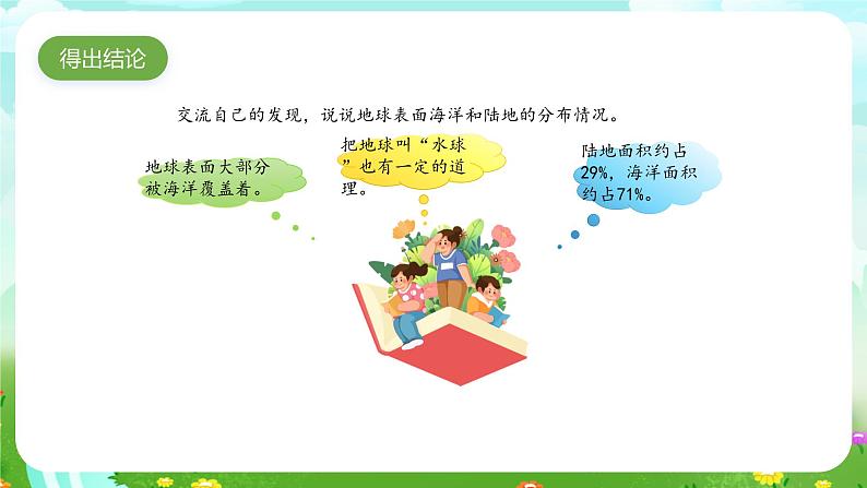 大象版(2017)科学四下 2.1《海洋与陆地》课件第7页