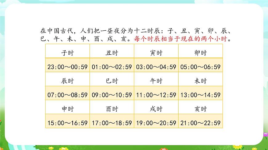 大象版（2017）科學四下 4.2《日晷》課件第5頁